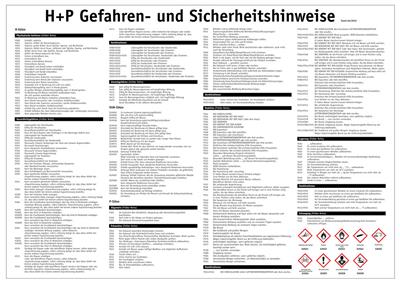 H+P Übersicht Plakat